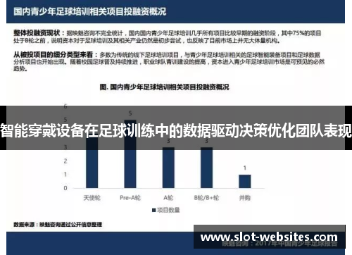 智能穿戴设备在足球训练中的数据驱动决策优化团队表现